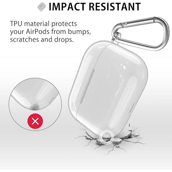 Coque til AirPods 3 2021, Stød- og ridsebeskyttelse i hård med bælte - Transparent Transparent