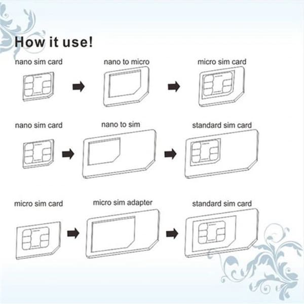 3 i 1 SIM-kortadapter för WIKO View 5 Plus Smartphone Micro-SIM Nano-SIM Universal