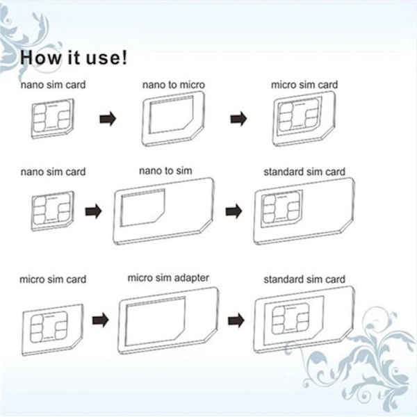 3 i 1 SIM-kortadapter til WIKO View 5 Plus Smartphone Micro-SIM Nano-SIM Universal