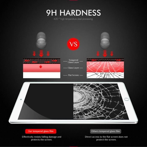 Skärmskydd,Tablet Härdat Glas för Huawei MediaPad T5 10 Skärmskydd Glas för - Typ Mediapad T5 10 10.1