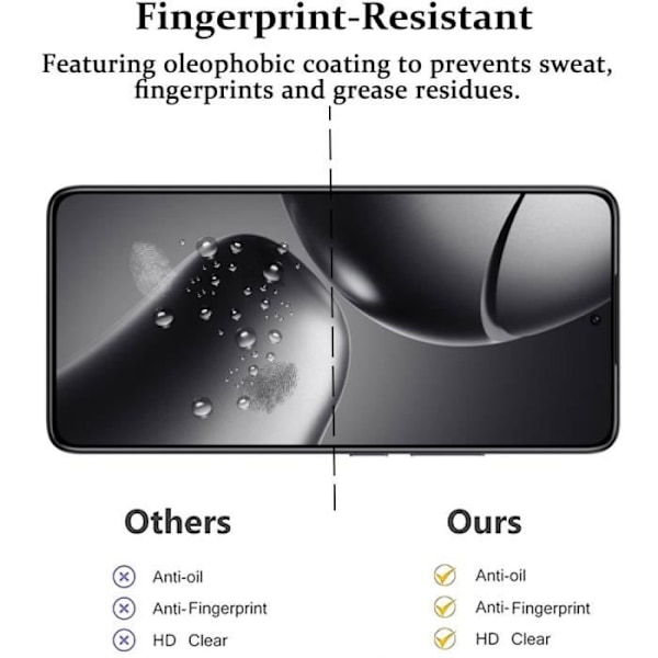 Skærmbeskyttelse - E.F.Connection - 14T - Tempereret Glas - Stødabsorberende - Ridseresistent Transparent
