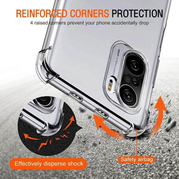 Fodral till Xiaomi Mi 11i TPU Stötsäkert Transparent + 2 härdade glasögon skyddsglas