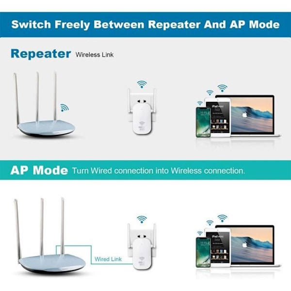 Wi-Fi Repeater 1200 Mbps Dual Band Wifi-forstærker 2,4 & 5 GHz