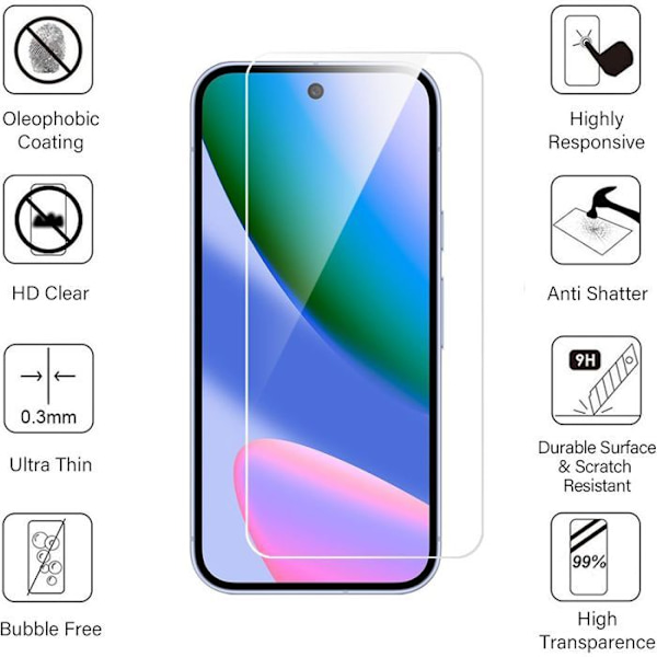 Härdat Glas - E.F.Connection - Google Pixel 10 - Rep-resistant 9H - 2 Bitar - Stötresistent Transparent