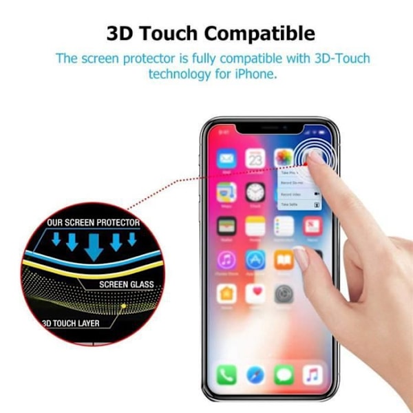 [Pack of 2] Härdat glas för Huawei P30 Pro 6,47 tum, skärmskydd Glasskyddsfilm