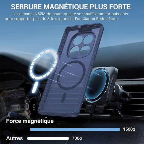 Skydd för Xiaomi Redmi Note 15 Pro Plus 5G - med magnetisk ring och kameraglas - marinblå marinblå