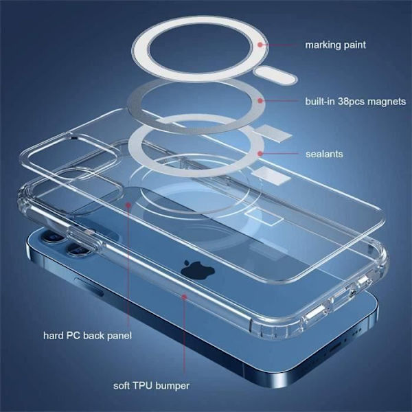 Coque til iPhone 13 - E.F.CONNECTION - Transparent - MagSafe - 2 hærdede glas - Blød Transparent