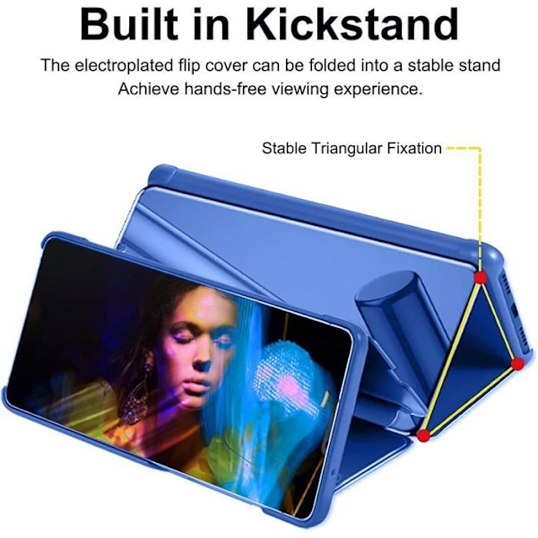 Coque + 2 Härdat Glas för Xiaomi Redmi Note 14 5G (inte för 4G) Skydd Framsidan och Baksidan Smart View Blå Blå