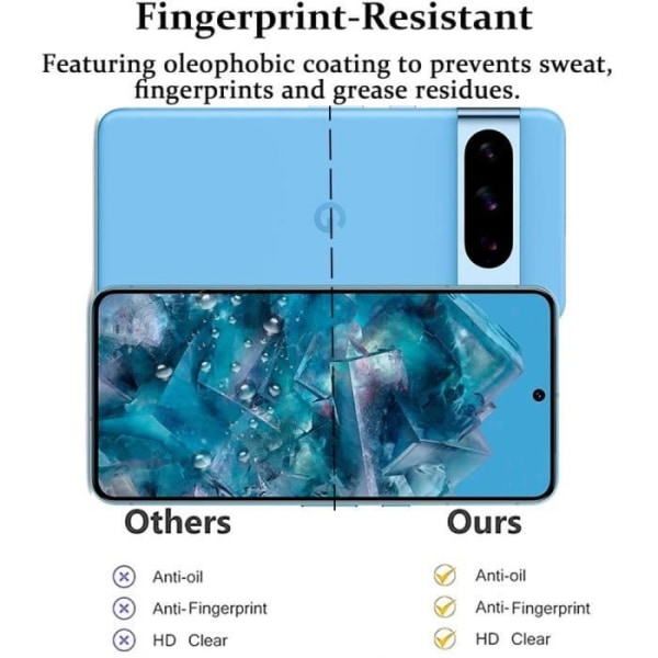 Skärmskydd - Google - Pixel 8 Pro - Härdat glas - 4 stycken - Motståndskraft 9H Transparent