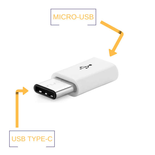 5-pack Adapter Micro-USB till USB-C till Samsung, Huawei m.fl.