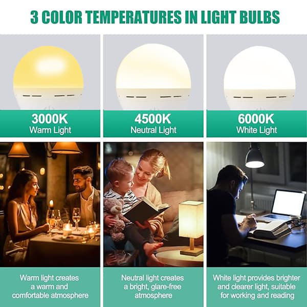 Rechargeable LED Lamps USB-C E27 2200 mAh 5W 3 Colors Remote Control Touch Control Built-in Timer 1pc