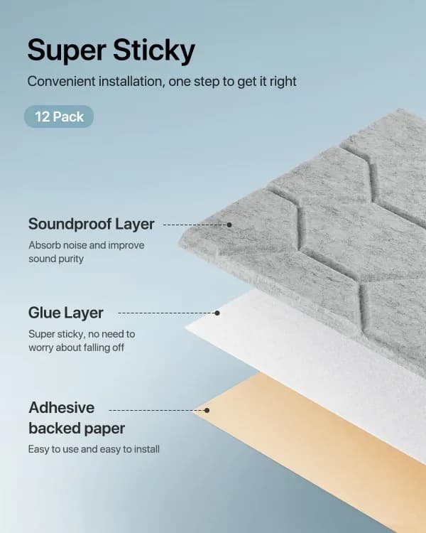 Akustikpanel 12 stk akustikpaneler selvklæbende, høj densitet vægpanel, 30×30×0.9cm Gray