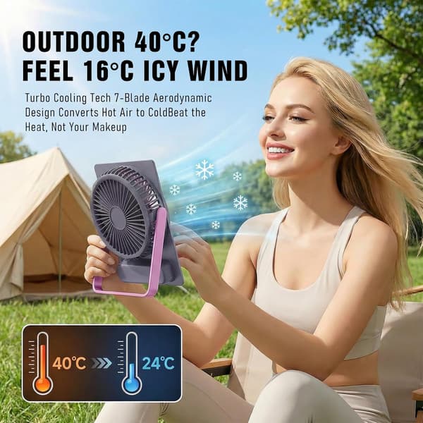 2026 Mini Bordventilator, USB Genopladelig Bærbar Ventilator, 5 Hastigheder, 2000mAh Batteri, LED-display, Stille Ventilator til Kontor og Soveværelse White