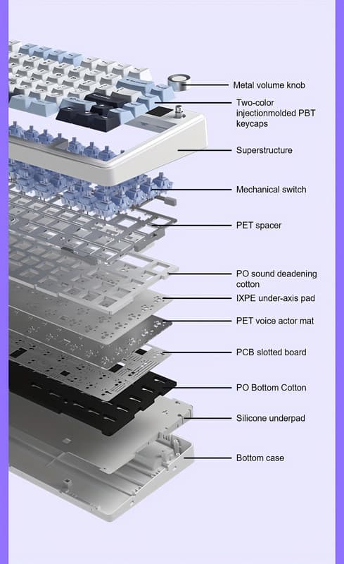 AULA F75 Max Mechanical Keyboard 80 Keys, Wireless Gaming Keyboard with Hot-Swap, RGB, Tri-mode, Blue