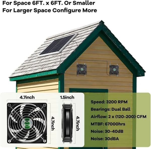 Soldrevet ventilationsventilator – Dobbelt ventilator 25W til ind- og udluftning, solpanel, til hønsehuse, drivhuse