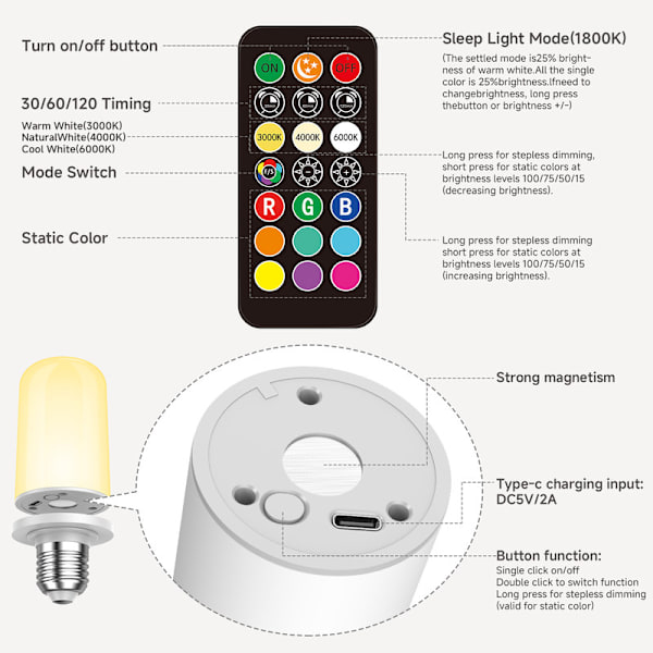Rechargeable LED Lamp USB-C E27 RGB 5000 mAh Remote Control Timer Function Magnetic Emergency Light 2pcs