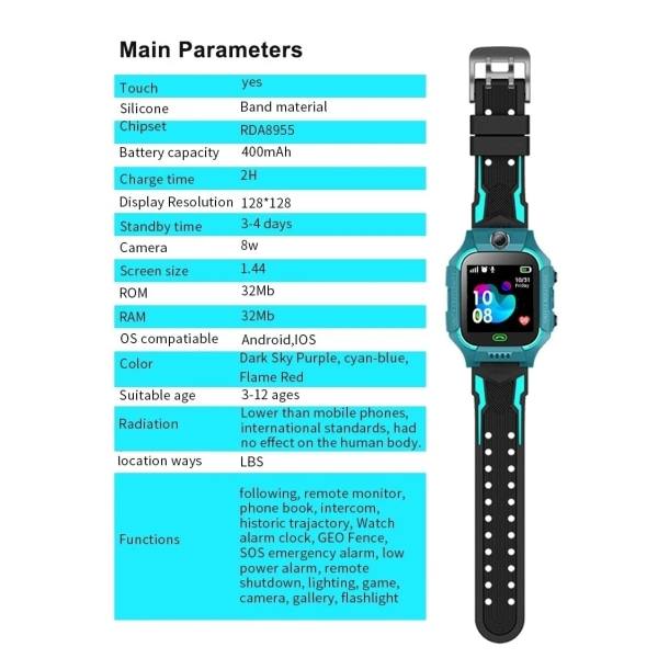 Smart Kids Watch Gps Call Message Card Sim Vattentät Smartwatch For Kids S0S Photo Remote För IOS Android Äkta present Nyhet Green