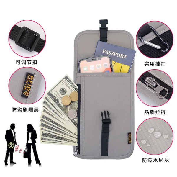 Passhållare Säkerhetshals Stash-påse Plånboksväska med blockering för resor Bärbar korthållare Kvinnor Män Handväska Type 3