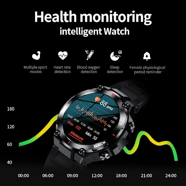 LIGE GPS Ny Smart Watch Herr Utomhussport Fitness Armband Blodtrycksklocka IP68 Vattentät Smartwatch För Android IOS Grey GPS