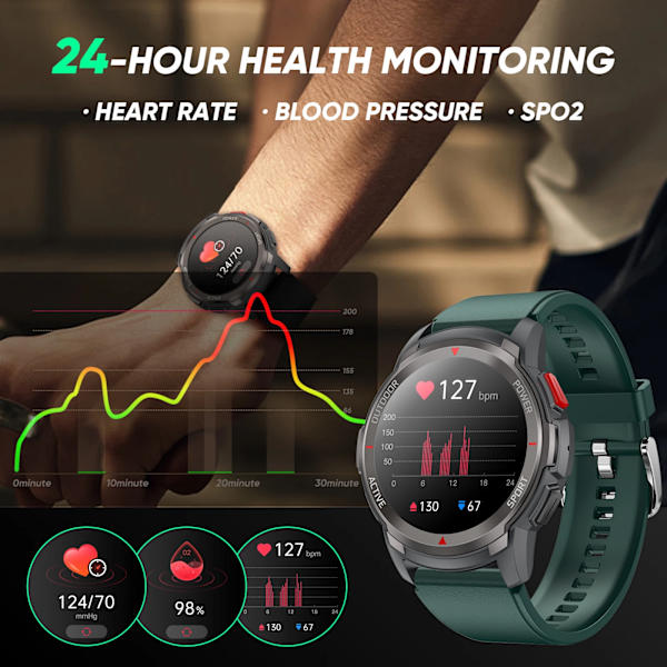 SENBONO MAX10 Rund Watch för män Bluetooth Svarsknappar Ring Sport vattentät Smartwatch Herr Dam för IOS Android gren