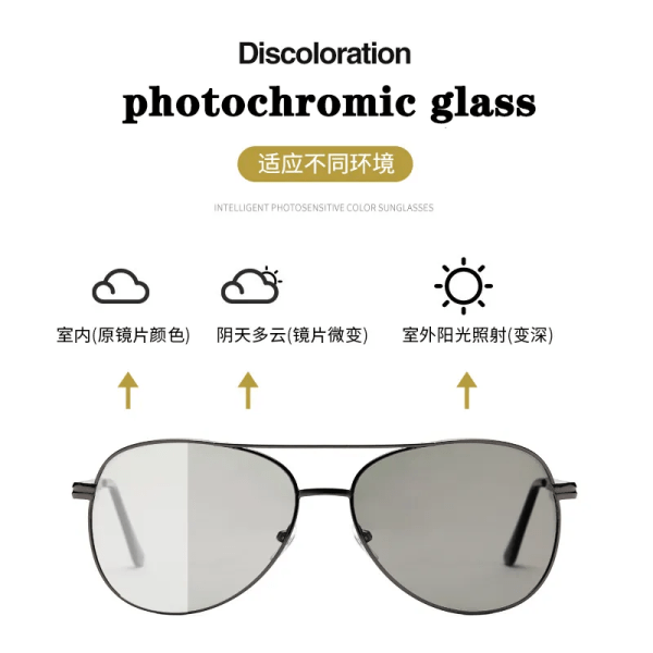2021 nya män vintage pilot polariserade solglasögon klassiska märke solglasögon beläggning lins körglasögon för män/kvinnor Night vision glasses MULTI