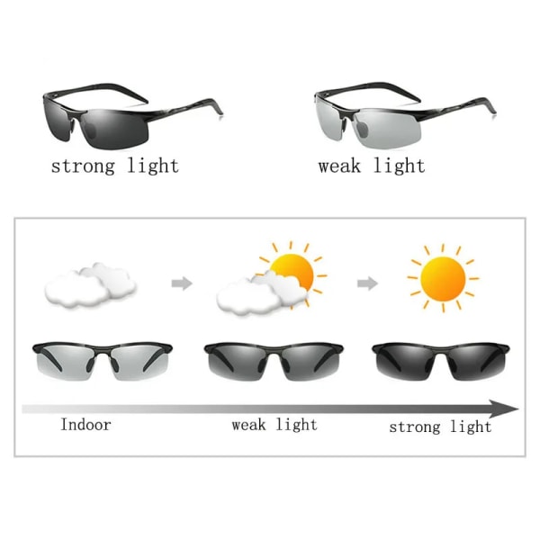 AORON Herr Photochromic Polarized Solglasögon Aluminiumbåge UV400 Solglasögon Herrglasögon Körglasögon Grey Frame Package A