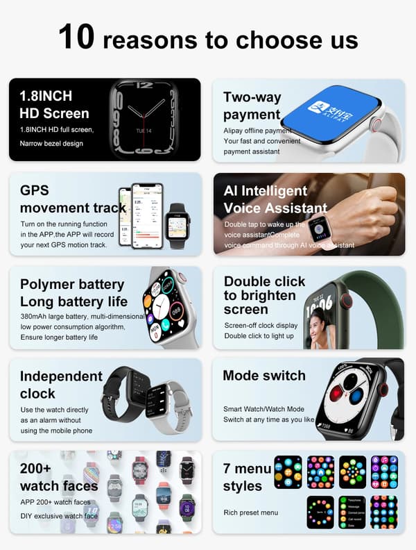 Ny Vwar DT7 Plus MAX Smartklocka Serie 7 NFC GPS Tracker Bluetooth Samtal Män Kvinnor 45mm Sport Smartwatch för IOS Android Silver 45mm