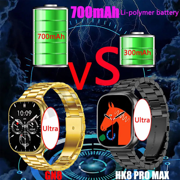 CHYCET GN8 Smart Watch Herr 700mAh Batteriringning 2,01 tum Smartwatch NFC Man Watch 8 Ultra PK HK9 PRO HK8 PRO MAX SR Orange HY