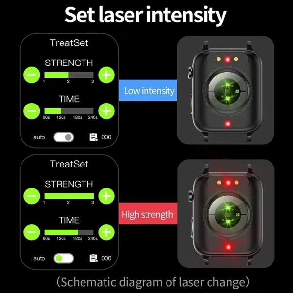 LIGE SmartWatch Män Laserassisterad terapi Tre hög puls Blodsocker Hälsa Smartwatch Sömn Kroppstemperaturövervakning belt brown