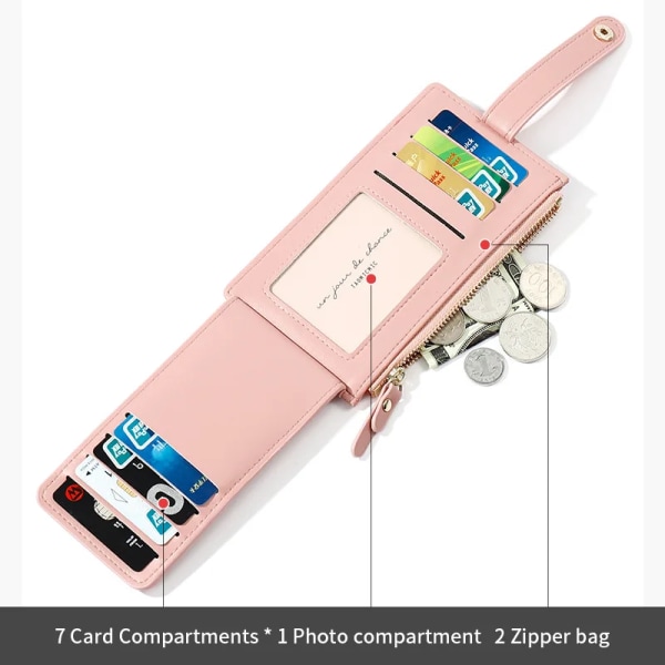 RFID Kvinnor Korthållare Mjukt läder Myntväska Plånböcker Kvinnliga Kreditkort Plånbok Dam Dubbel Dragkedja Mini Clutch Väskor Design2 Pink