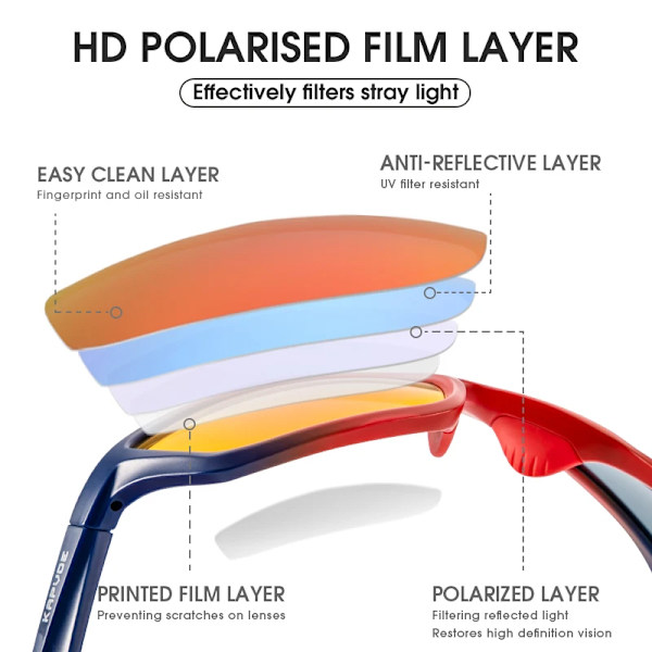Kapvoe Polarized Men Solglasögon UV400 Protect Glasögon för män Fiske Cykelglasögon Köra Klättring Utomhus Solglasögon Sport KE-X12-04 1 LENS