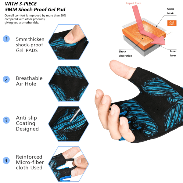 MOREOK Cykelhandskar Sommar 5MM Pads MTB Cykelhandskar Andas cykelhandskar Mountain Road Cykel Cykelhandskar för män kvinnor Blue S