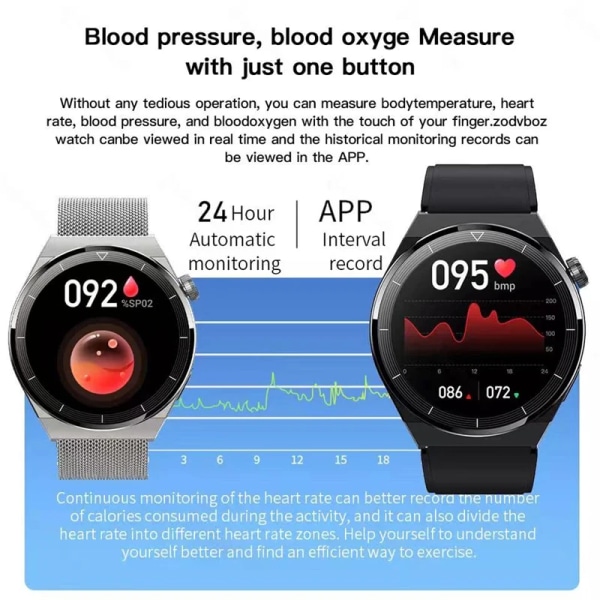 Ny watch GT3 Pro Smart Watch Herr NFC Vattentät Sport Fitness Tracker Bluetooth Call Smartwatch Man för HUAWEI Android IOS black steel belt
