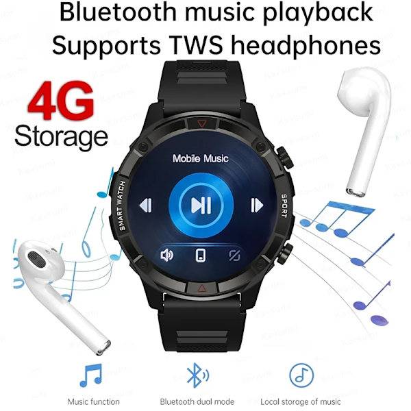 Ny 4G Memory Smart Watch AMOLED 454*454 HD Visa alltid tiden Bluetooth Ring Smartwatch For Herr Huawei TWS hörlurar Black 4GB Memory