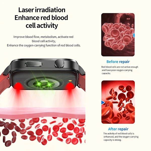LIGE SmartWatch Män Laserassisterad terapi Tre hög puls Blodsocker Hälsa Smartwatch Sömn Kroppstemperaturövervakning Mesh belt black