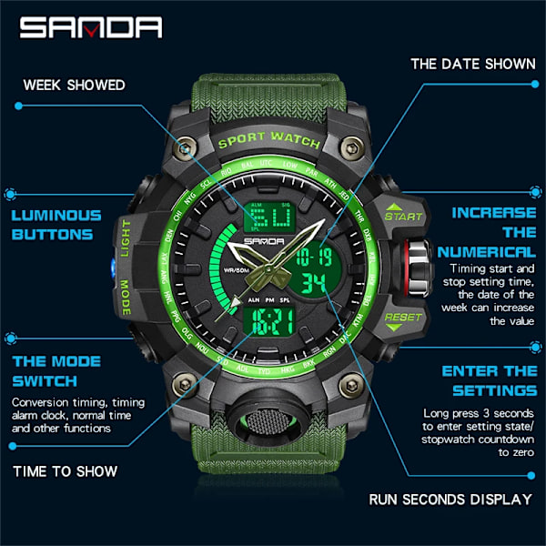 Mode SANDA Toppmärke G-stil Ny Lyx Sport Män Watch Casual Militärklockor Män Vattentäta manliga klockor Black 3133