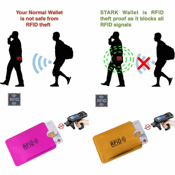 Män Anti Rfid Plånbok Blockering Läsare Lås Bankkortsinnehavare ID Bankkort Case Skydd Metall Kredit NFC Hållare Aluminium 6*9cm 5pcs7