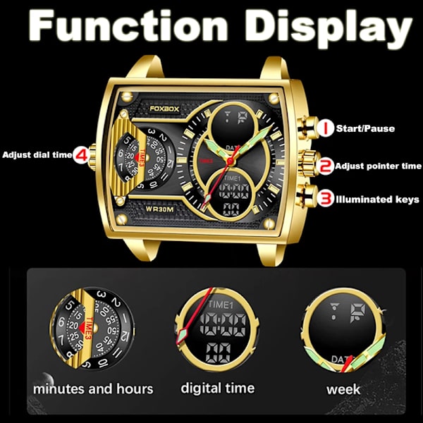 2023 Toppmärke Lyx Watch Mode Fyrkantig watch Herr Casual Vattentät Dubbel Display Klockor Relogio Masculino+BOX all black