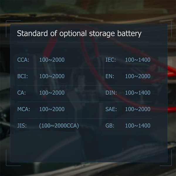 [zd]Ancel BST100 12V Bilbatteritester 220Ah Ladeanalysator
