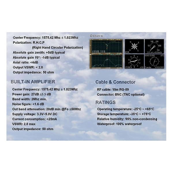 1 stk. GPS-antenne HA-017 Marine GPS-antenne med 10 meter kabel