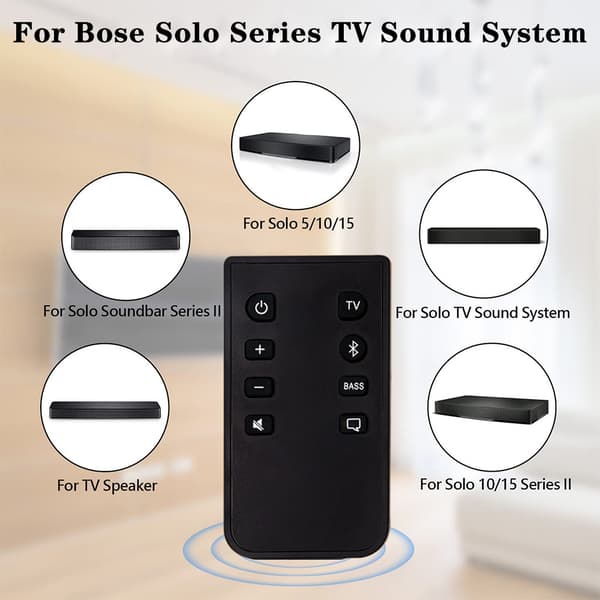 Fjernkontroll for BOSE lydsystemer, BOSE fjernkontroll