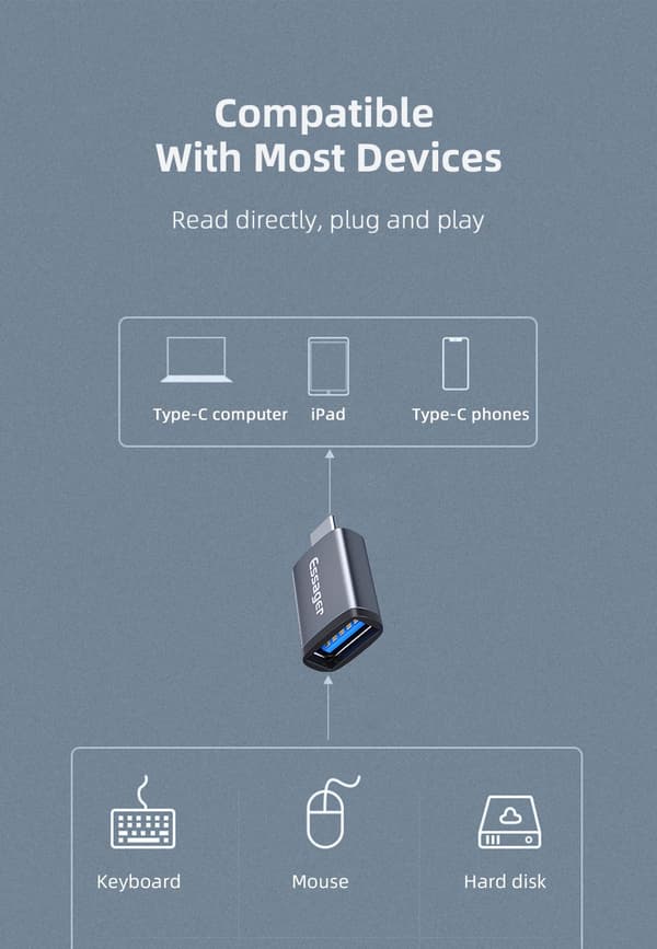 [zd]USB uros–USB-C naaras nopea tiedonsiirto, USB A–USB C harmaa Grey one size