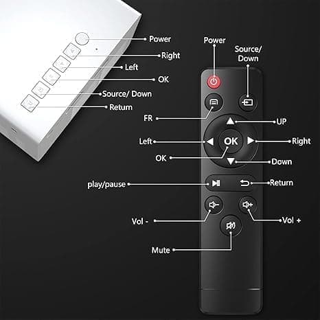 [zd]OBOSOE Mini Projektor - Full HD 1080p, Opptil 60\" Bilde, Bærbar for Hjemme & Utendørs