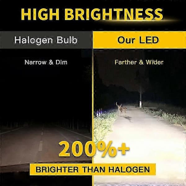2 ST Canbus LED-frontlykter H4 Bil Mini Projektorlinse Frontlykt 6000K Kompatibel med Jeep Renegade 2014-2020 2015 2016 2017 2018 2019