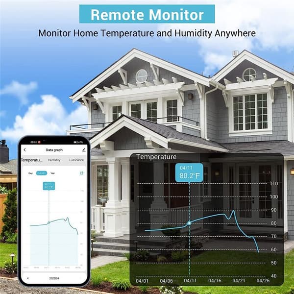 WiFi-termometer hygrometer med lysintensitetsdeteksjon WiFi temperaturfuktighetsmonitor med vekkerklokke