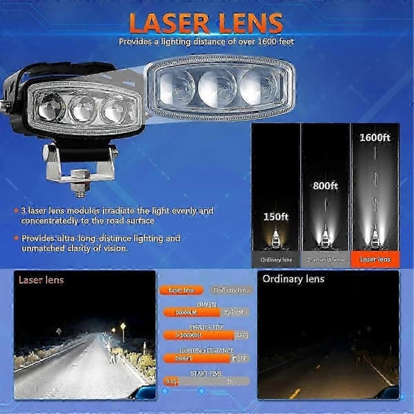 Motorcykel LED Spotlight Helljus/Halvljus Dimljus Extraljus Körljus Gul+Vitt Ljus Black