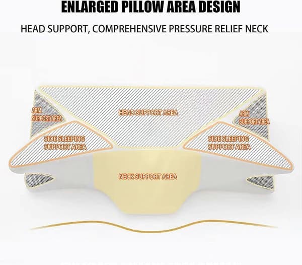 Cleshy Pude Ergonomisk Pude Kompatibel med sidesovere, Memory Foam, Justerbar (Sort)