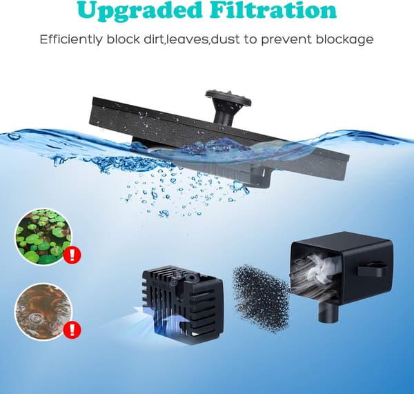 Solar fuglebad springvandspumpe, solcelle springvand med 6 dyser, springvandspumpe til fuglebad, have, dam, pool, udendørs