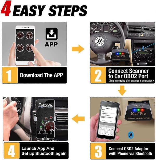 [zd]Vgate Icar Pro Bluetooth 4.0 (ble) Obd2 feilkodeleser Obdii kodeskanner Bil Sjekk motorlys for Ios/android-utgave 5 5 5