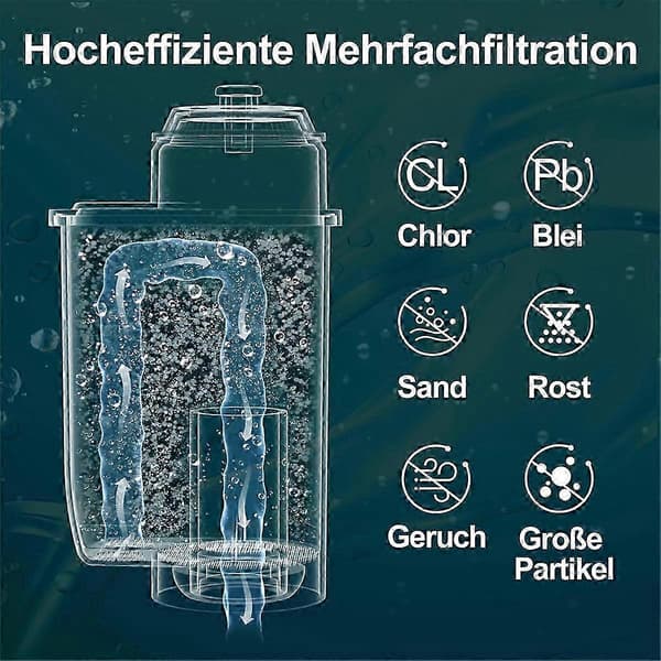 Erstatningsvandfilter til Siemens EQ500 EQ700 kaffemaskine plast 55